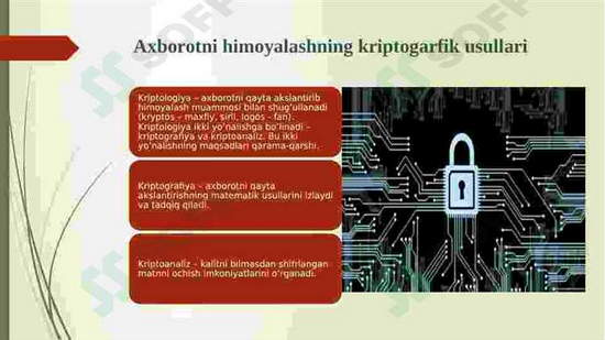 Texnik tahlilni o'rganishimning eng yaxshi usuli qanday?