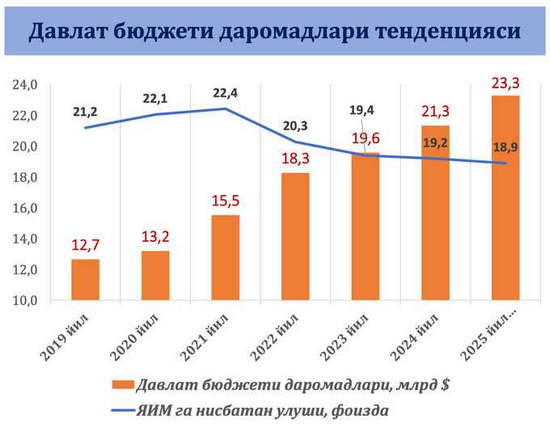 ECN Broker nima?