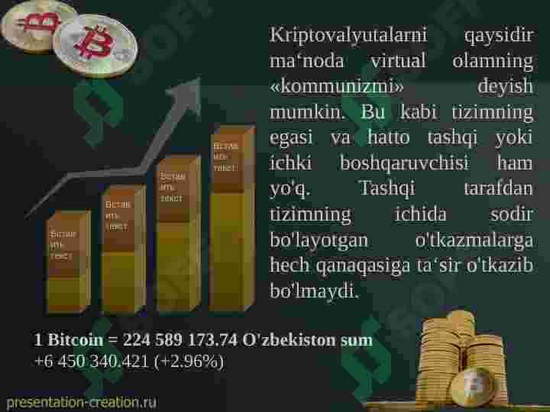 Eng yaxshi Forex Simulyatori Platformalar 2025