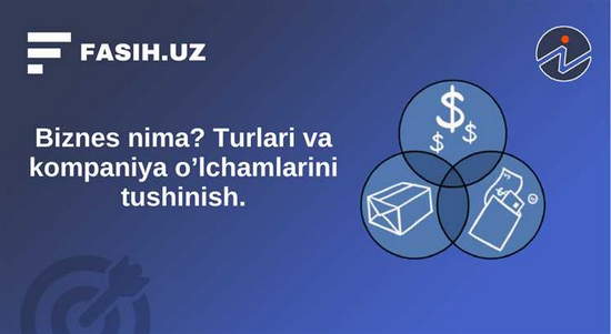 Forex Trading -da foyda va treylingni to'xtatish buyurtmalarini olish